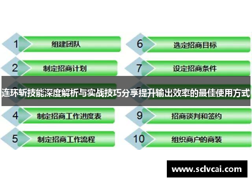 连环斩技能深度解析与实战技巧分享提升输出效率的最佳使用方式